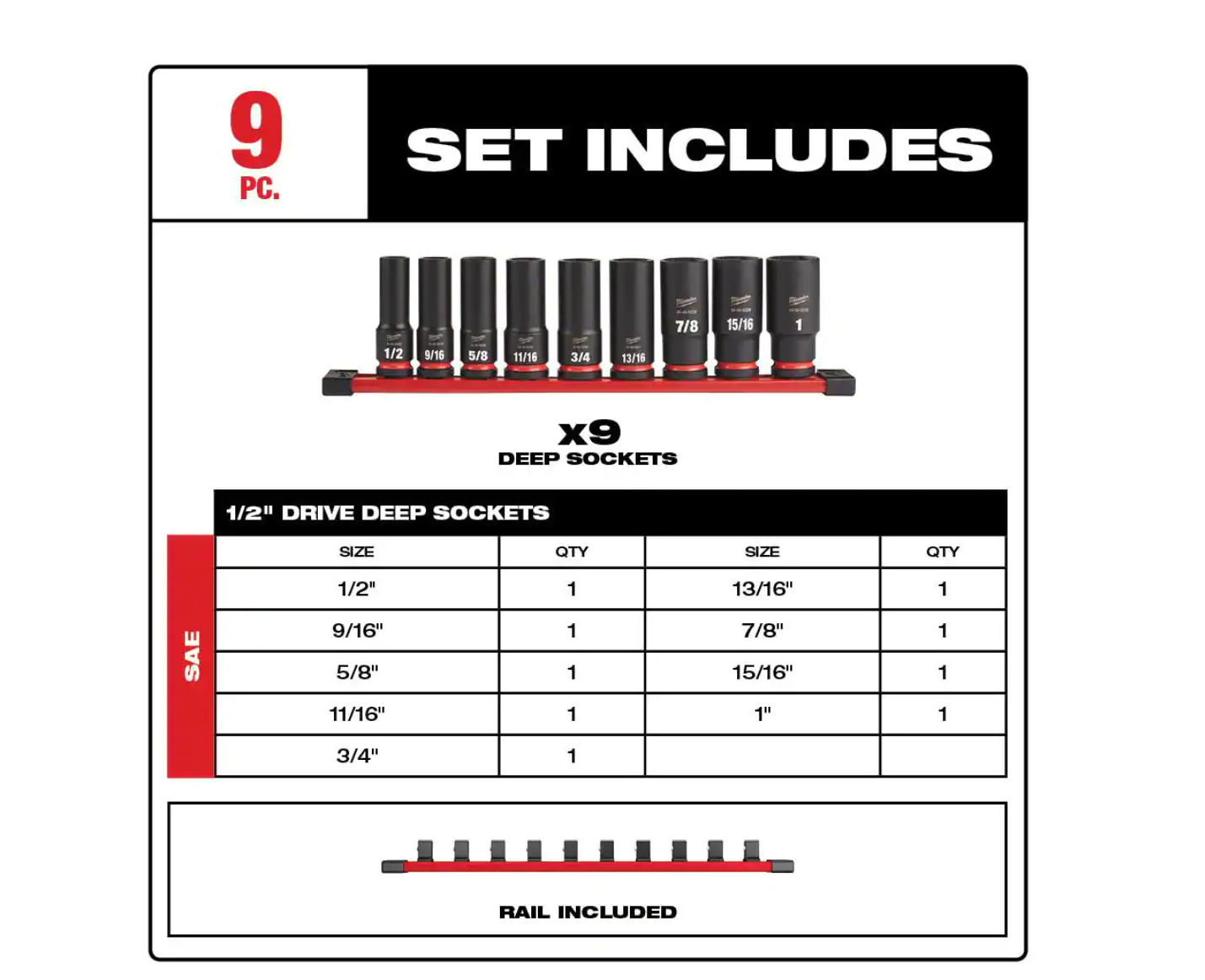 Milwaukee 2767-22-49-66-7022 M18 FUEL 18V Lithium-Ion Brushless Cordless 1/2 in. Impact Wrench (2 Battery Kit) with Impact Socket Set (9-Piece)