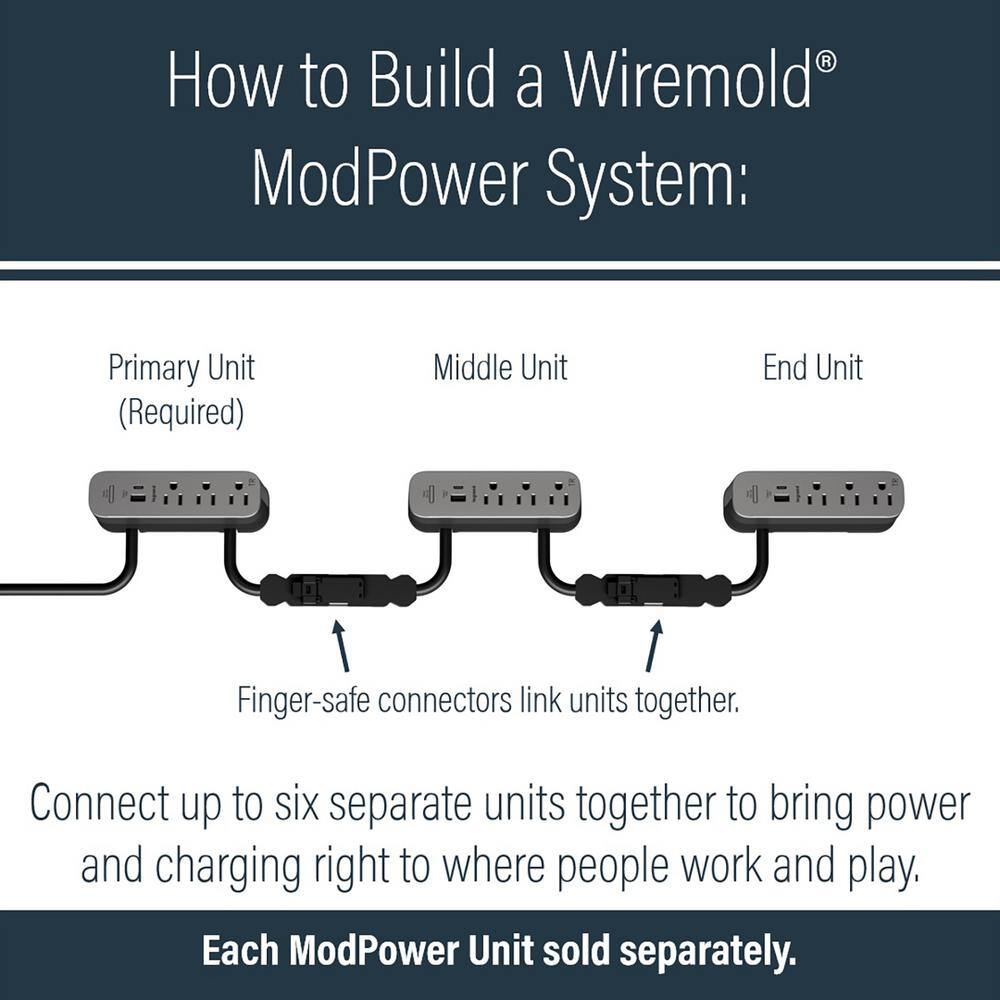 Legrand Wiremold ModPower 3 ft. Cord Magnesium 3-Outlet Middle Unit Surface Mount Power Strip with USB AC MDCA3-MG