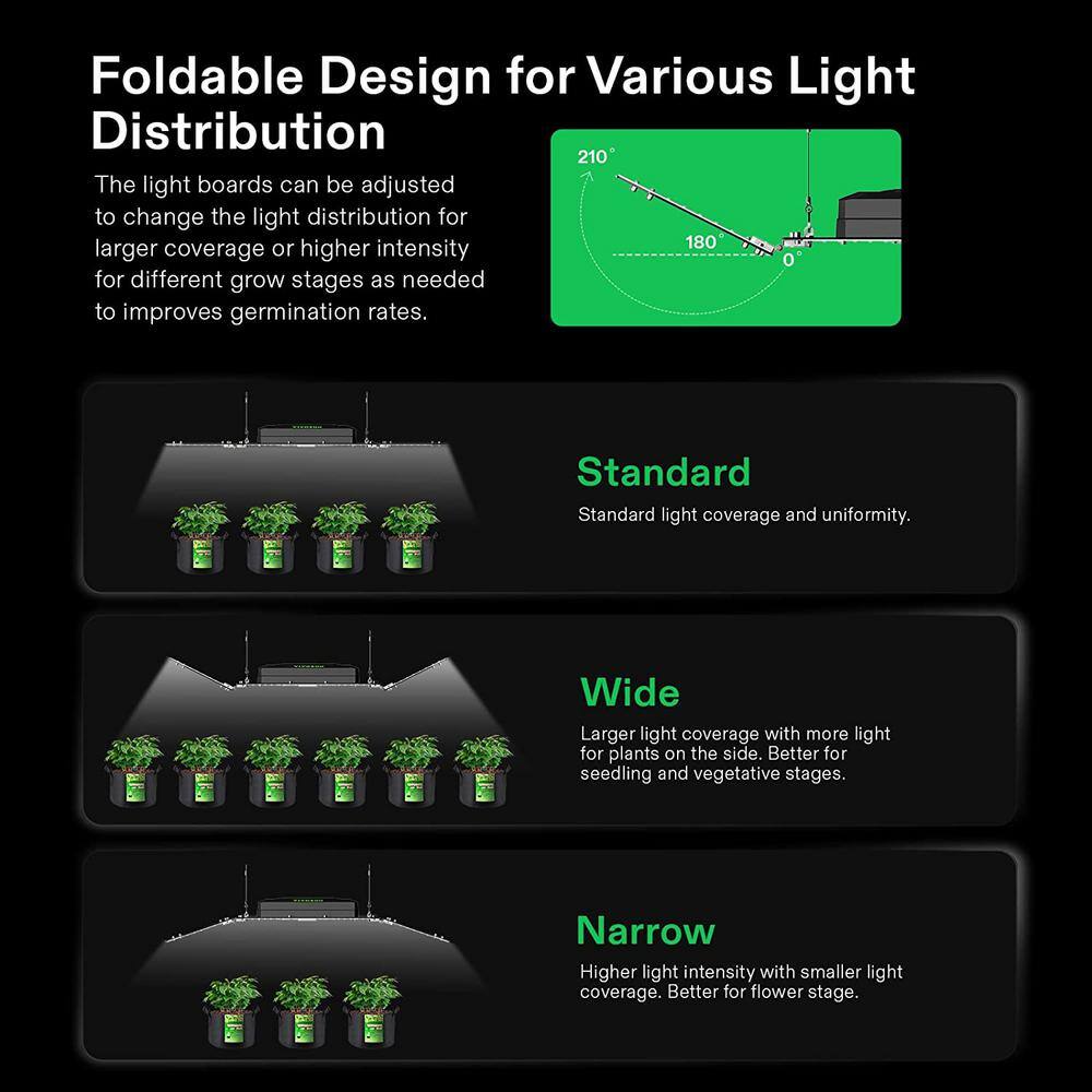 VIVOSUN AeroLight 13 in. 200-Watt LED Grow Light with an Integrated Circulation Fan Warm White wal-VSA200SE