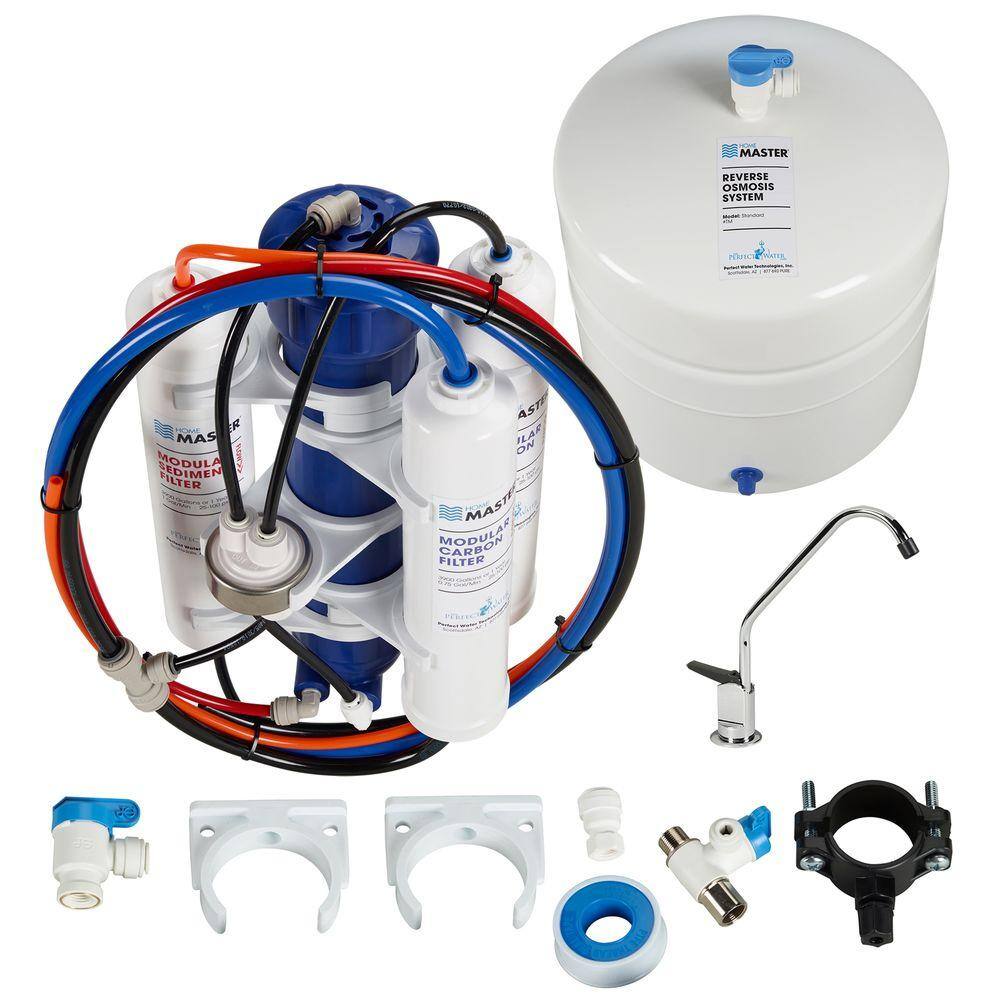 Home Master Undersink Reverse Osmosis System TM