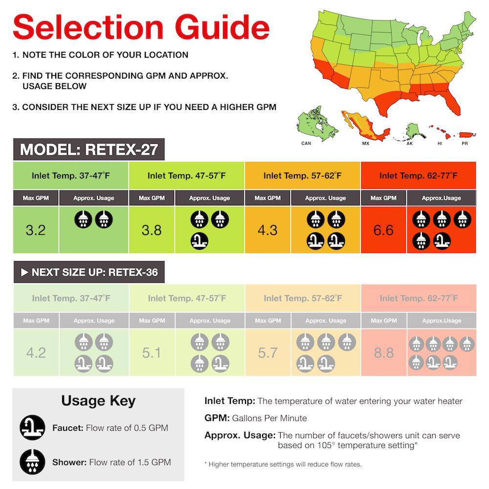 Rheem Performance 27 kw Self-Modulating 5.27 GPM Tankless Electric Water Heater RETEX-27