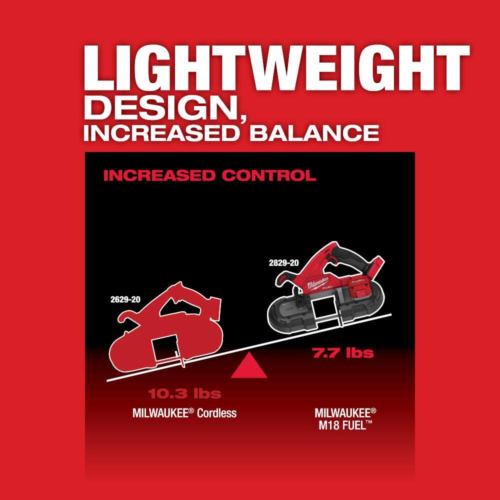 MW M18 FUEL 18-Volt Lithium-Ion Brushless Cordless Compact Bandsaw with 6.0 Ah Battery 2829-20-48-11-1865