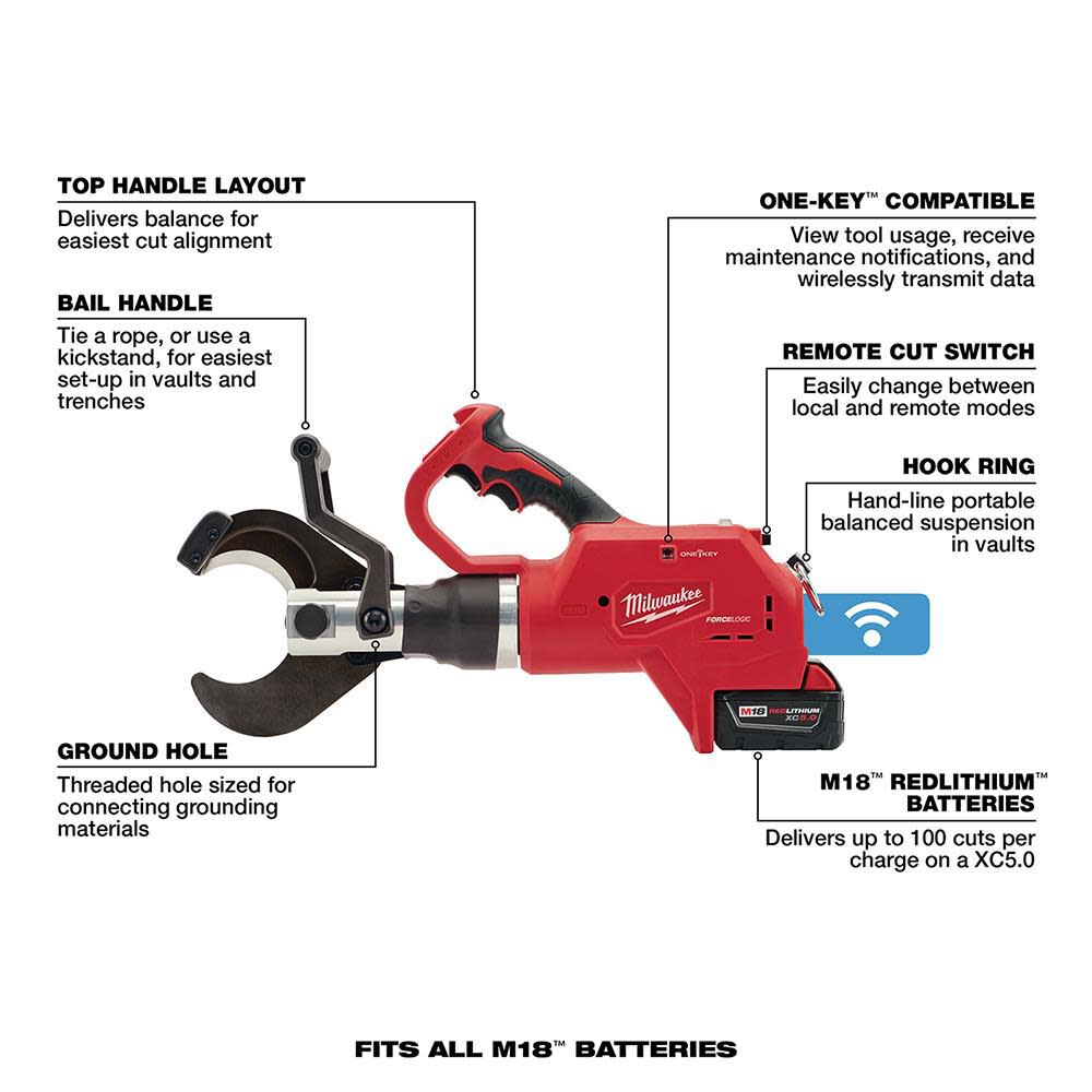 MW M18 Force Logic 3 In. Underground Cable Cutter 2776-21 from MW