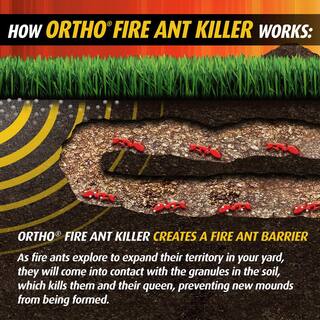 Ortho 13 lbs. Fire Ant Killer Broadcast Granules 4602335