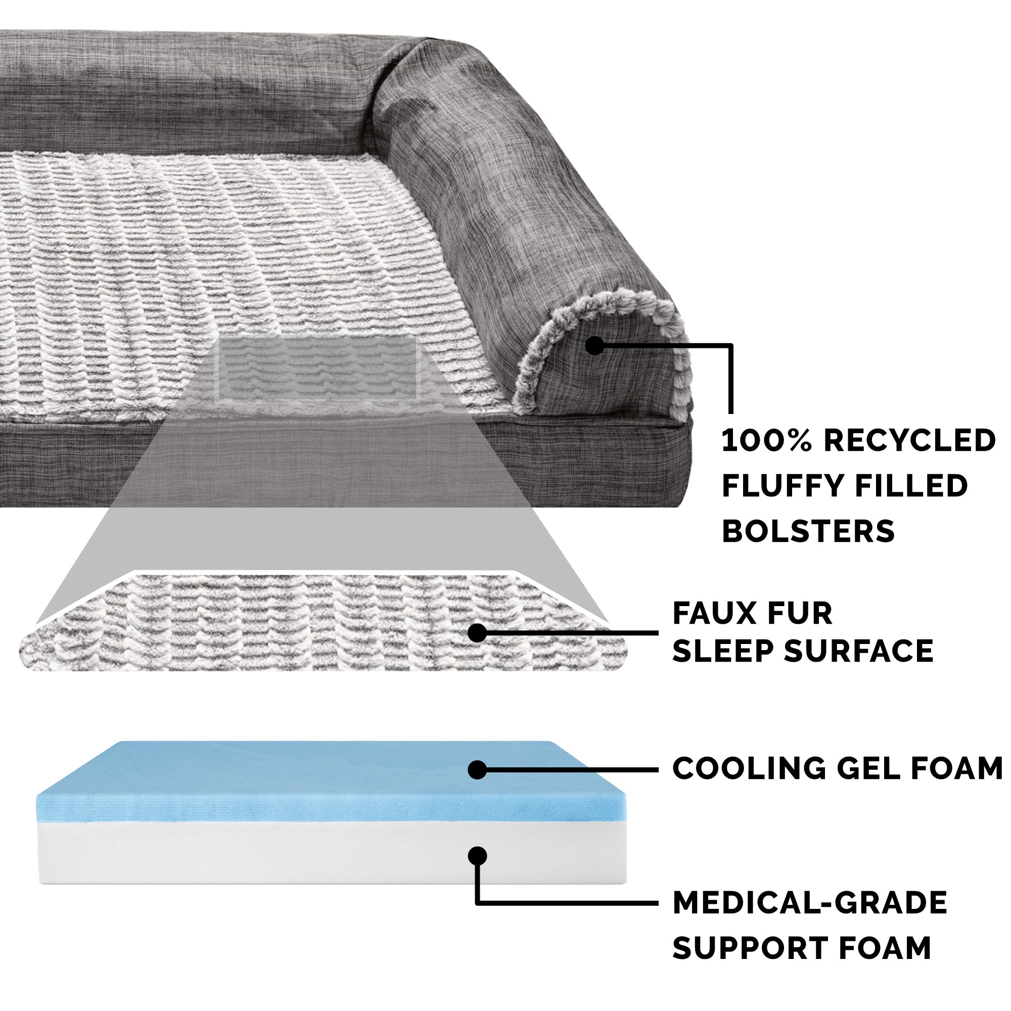 FurHaven Pet Products Cooling Gel Memory Foam Orthopedic Luxe Fur and Performance Linen Sofa-Style Couch Pet Bed for Dogs and Cats， Charcoal， Large