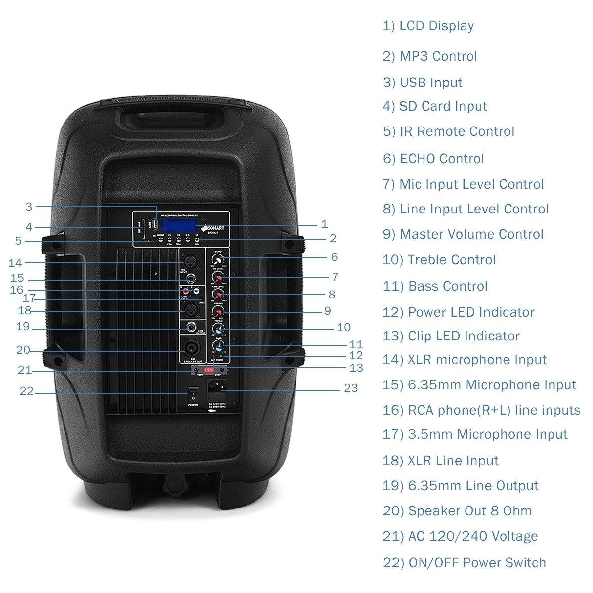 2-Way Powered PA Speakers System Combo Set