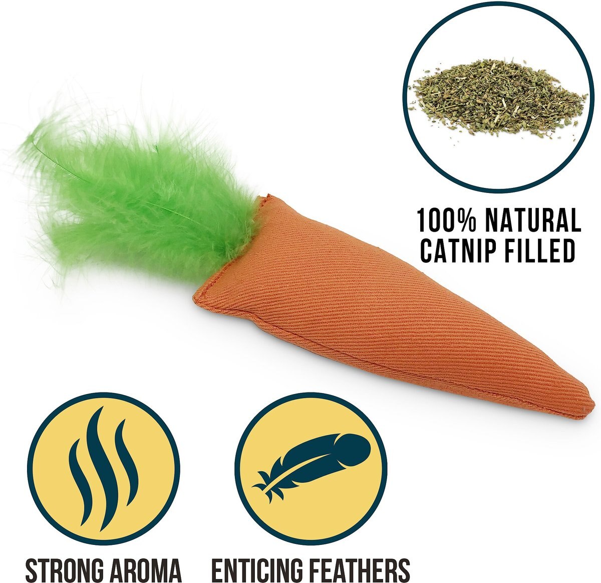 OurPets Catnip 24 Karat Cat Toy