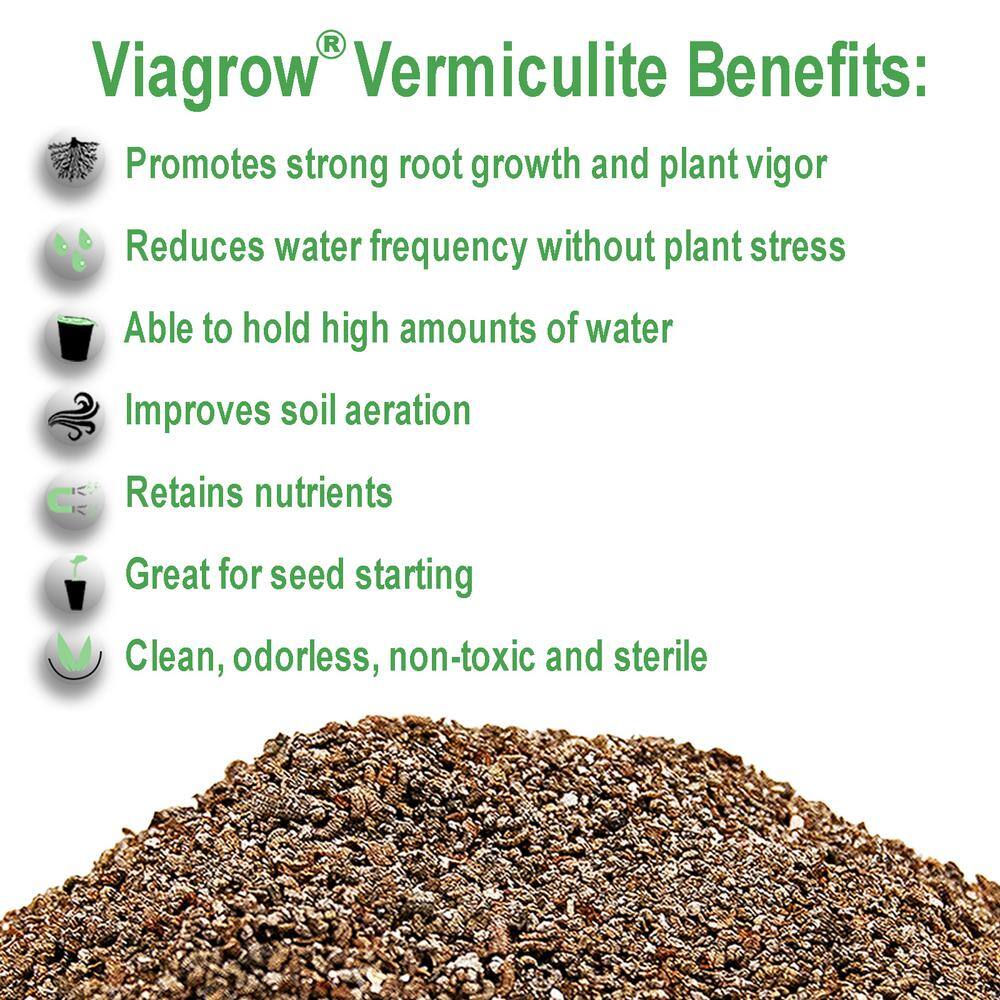 Viagrow 29 Qt. Bag Organic Perlite and Vermiculite Planting Soil Additive Growing Medium (2-Pack) VERPER1