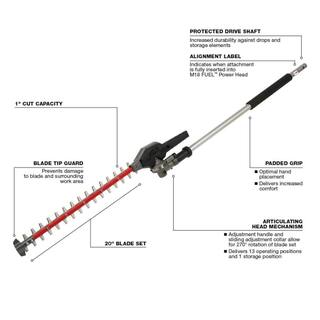 MW M18 FUEL QUIK-LOK Hedge Trimmer Attachment wM18 FUEL 10 in. Pole Saw Edger Brush Cutter Attachments (4-Tool) 49-16-2719-49-16-2720-49-16-2738-49-16-2