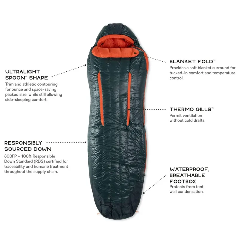 Sleeping Bag: 25 Degree Down Camping Sleeping Bag