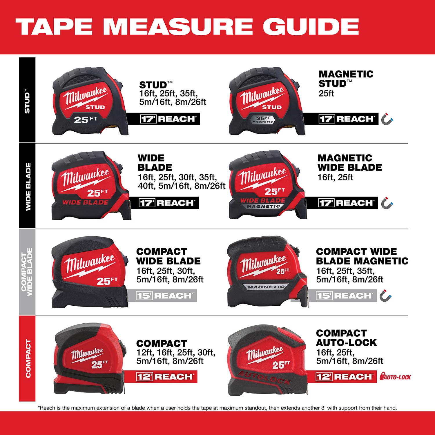 MW 30 ft. L X 1-1/8 in. W Compact Wide Blade Tape Measure 1 pk