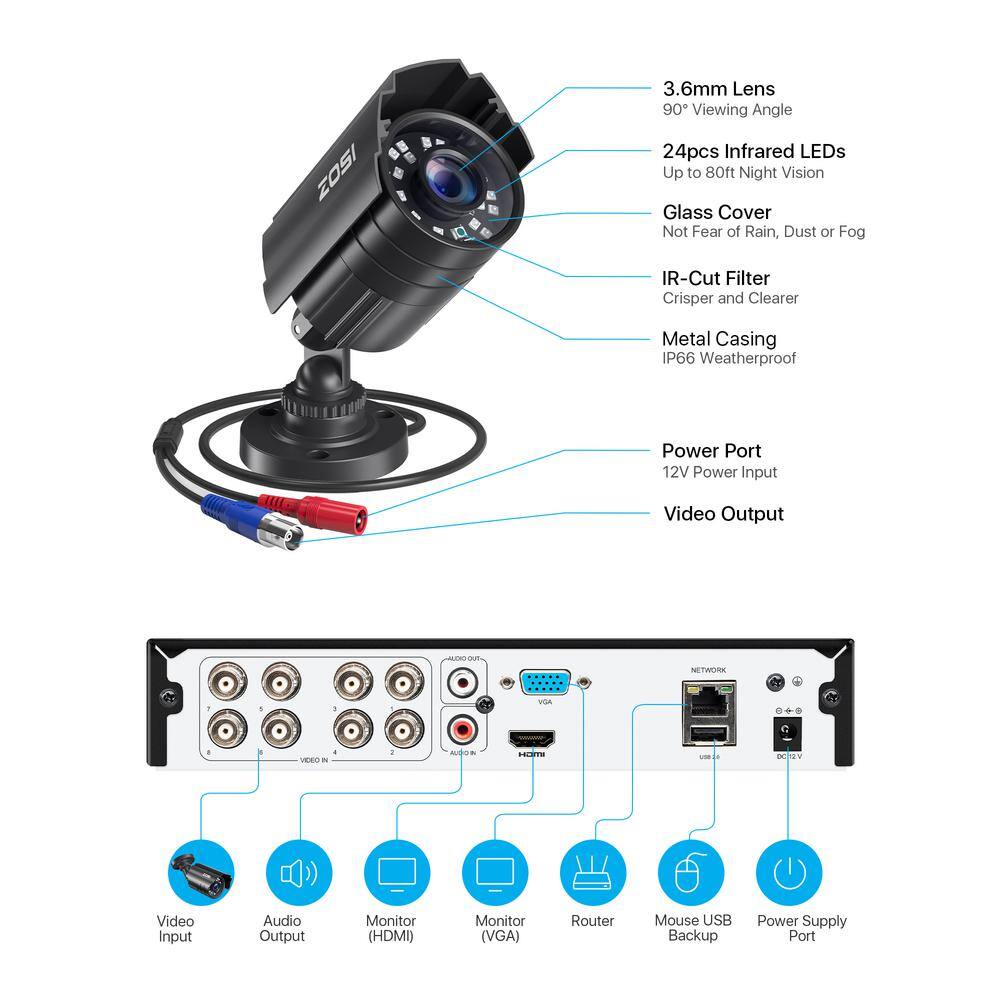 ZOSI 8-Channel H.256 Plus 5MP-Lite DVR 2TB HDD Security Camera System with 4 1080P Wired Bullet Cameras 8VN-211B4S-20