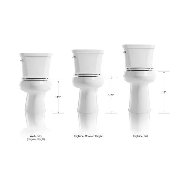 KOHLER Extra Tall Highline 2-piece 1.28 GPF Elongated Toilet in White (2.5