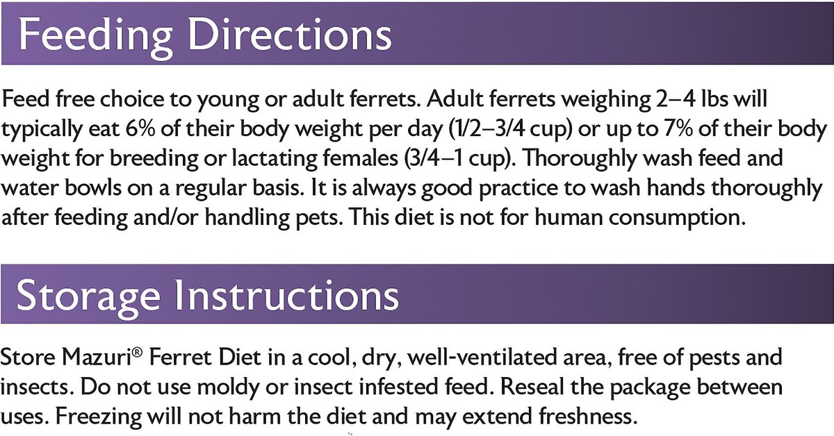 Mazuri Ferret Food