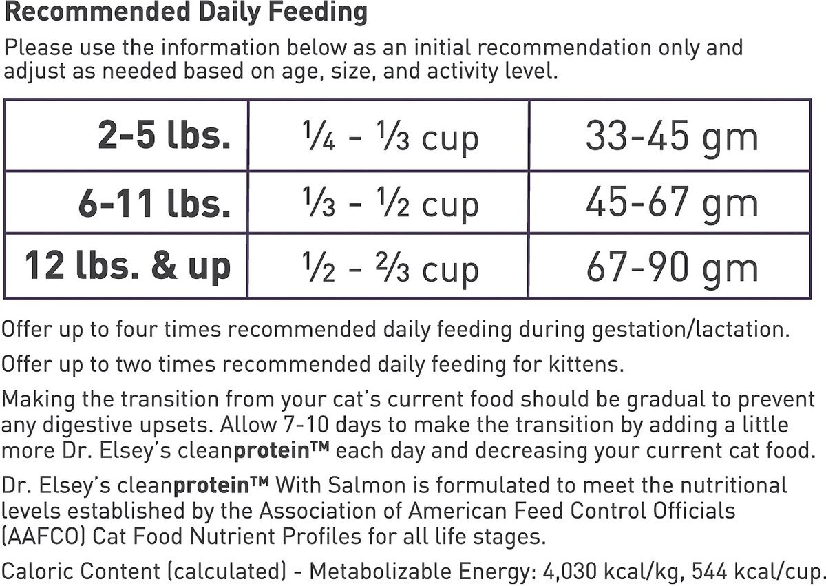 Dr. Elsey's cleanprotein Salmon Formula Grain-Free Dry Cat Food