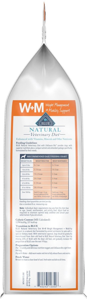 Blue Buffalo Natural Veterinary Diet W+M Weight Management + Mobility Support Dry Dog Food