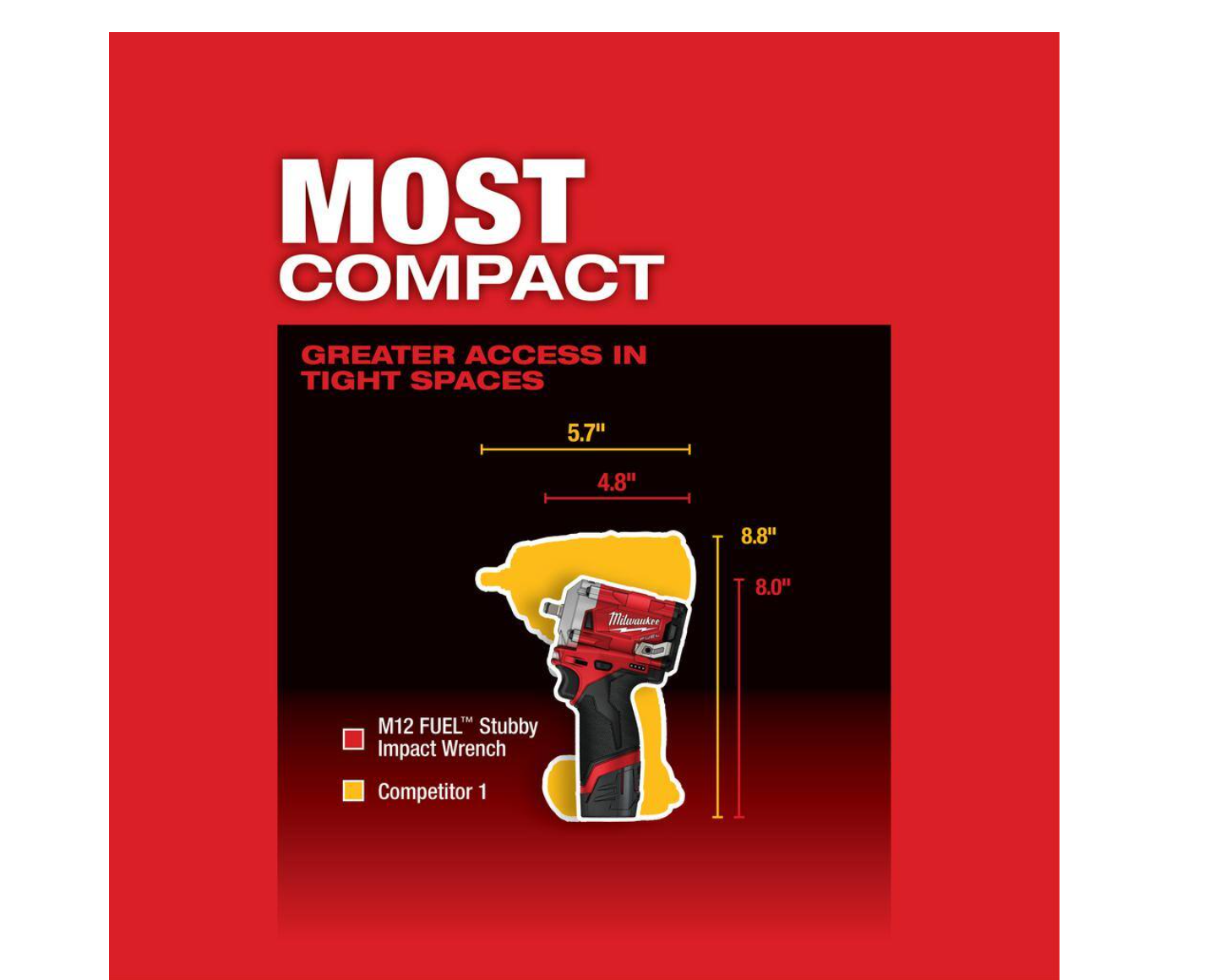 Milwaukee 2554-22-2415-20 M12 FUEL 12V Lithium-Ion Brushless Cordless Stubby 3/8 in. Impact Wrench Kit with M12 3/8 in. Right Angle Drill