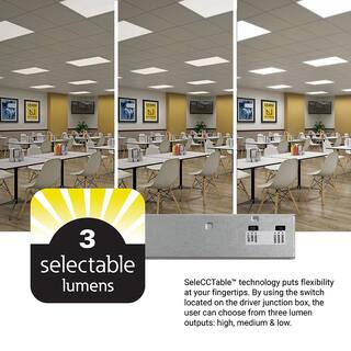 Metalux 2 ft. x 4 ft. Selectable Lumens 360050006400 Integrated LED Panel Light Selectable CCT 3500K4000K5000K 24CGTS-L3C3R