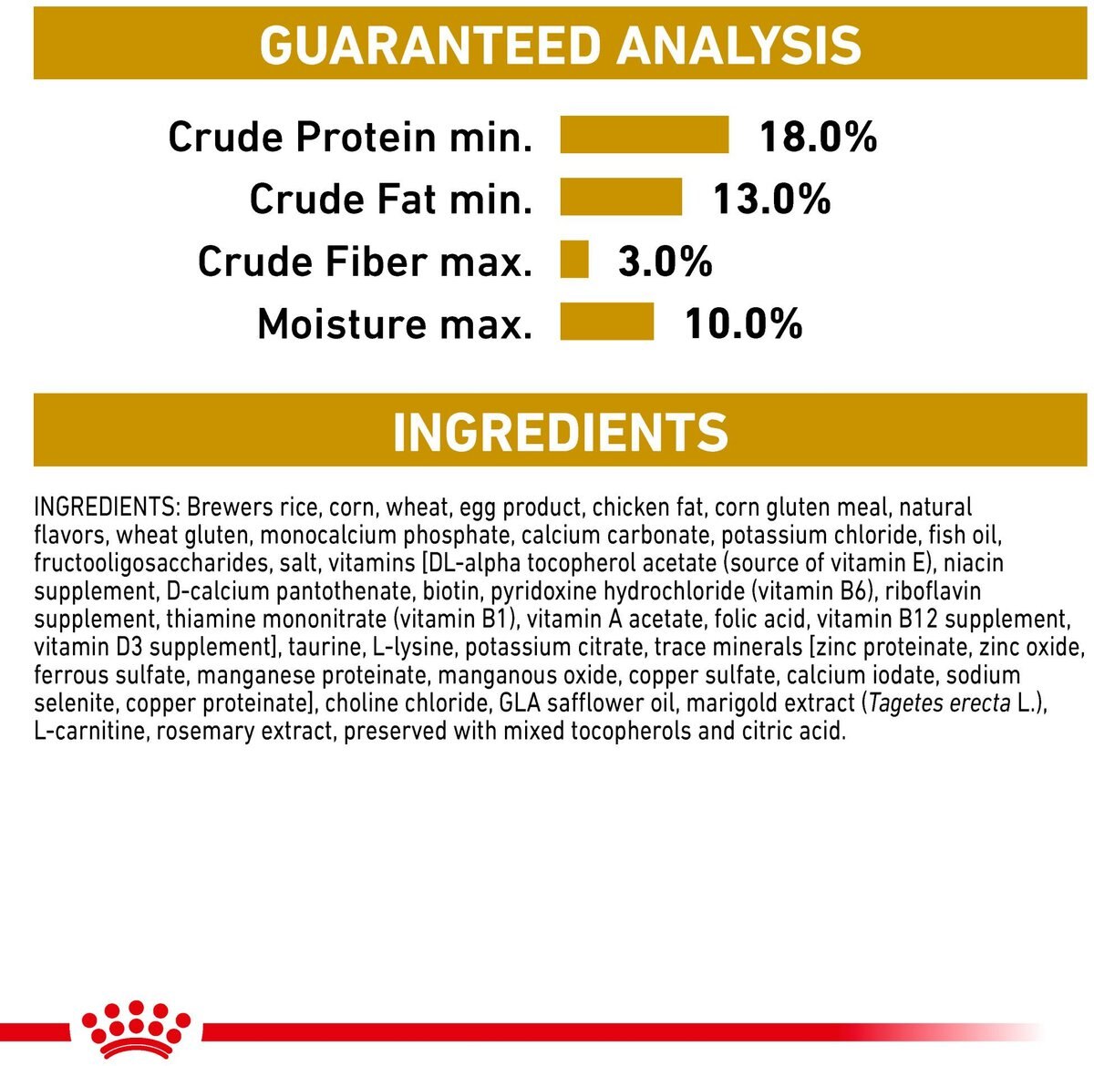 Royal Canin Veterinary Diet Adult Urinary UC Dry Dog Food