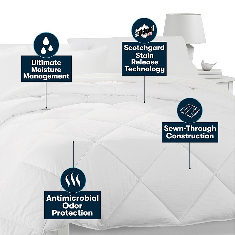 Serta® Air Dry Down-Alternative Year Round Comforter