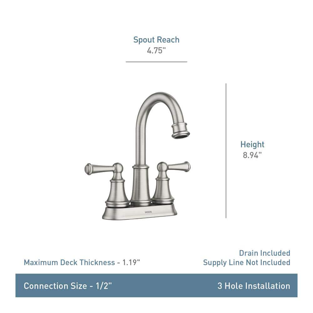 MOEN Brecklyn 4 in Centerset 2Handle Bathroom Faucet in Spot Resist Brushed Nickel