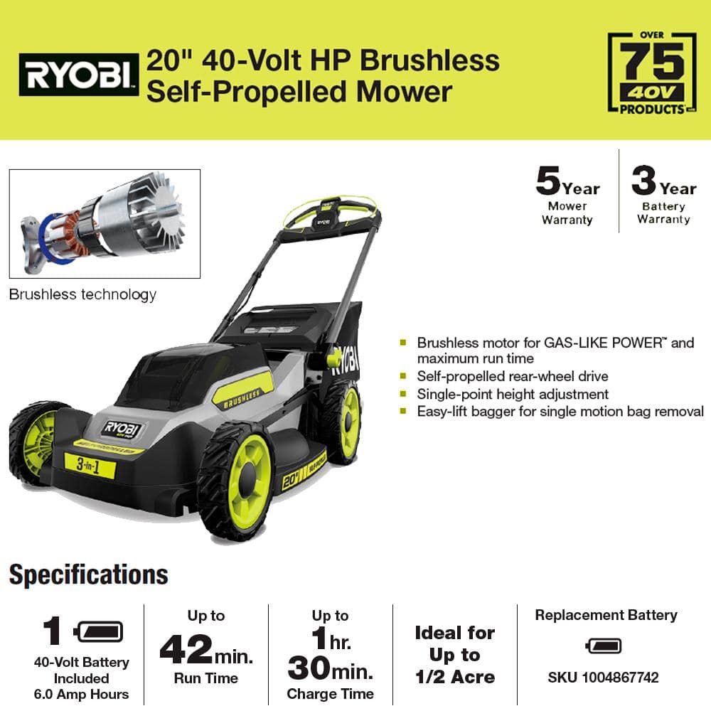 RYOBI 40V HP Brushless 20 in. Cordless Electric Battery Walk Behind Self-Propelled Mower with 6.0 Ah Battery and Charger RY401180