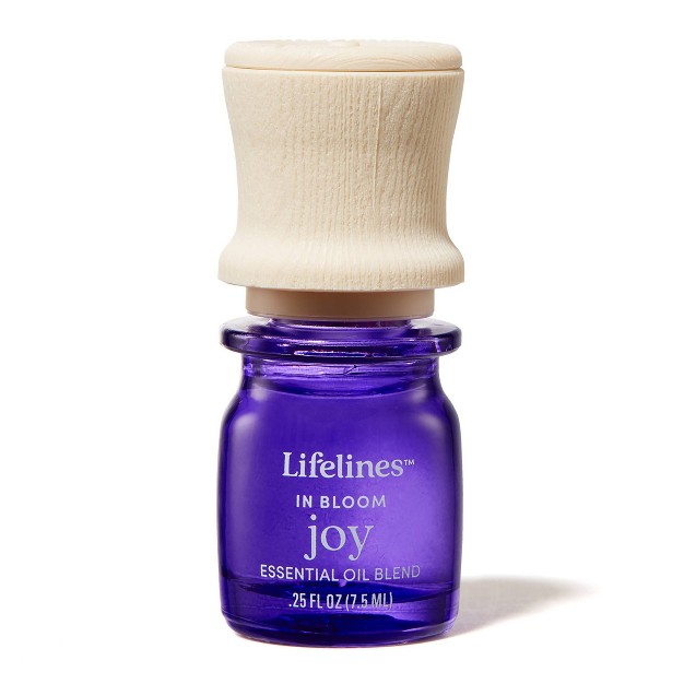 Essential Oil Blend In Bloom Joy Lifelines