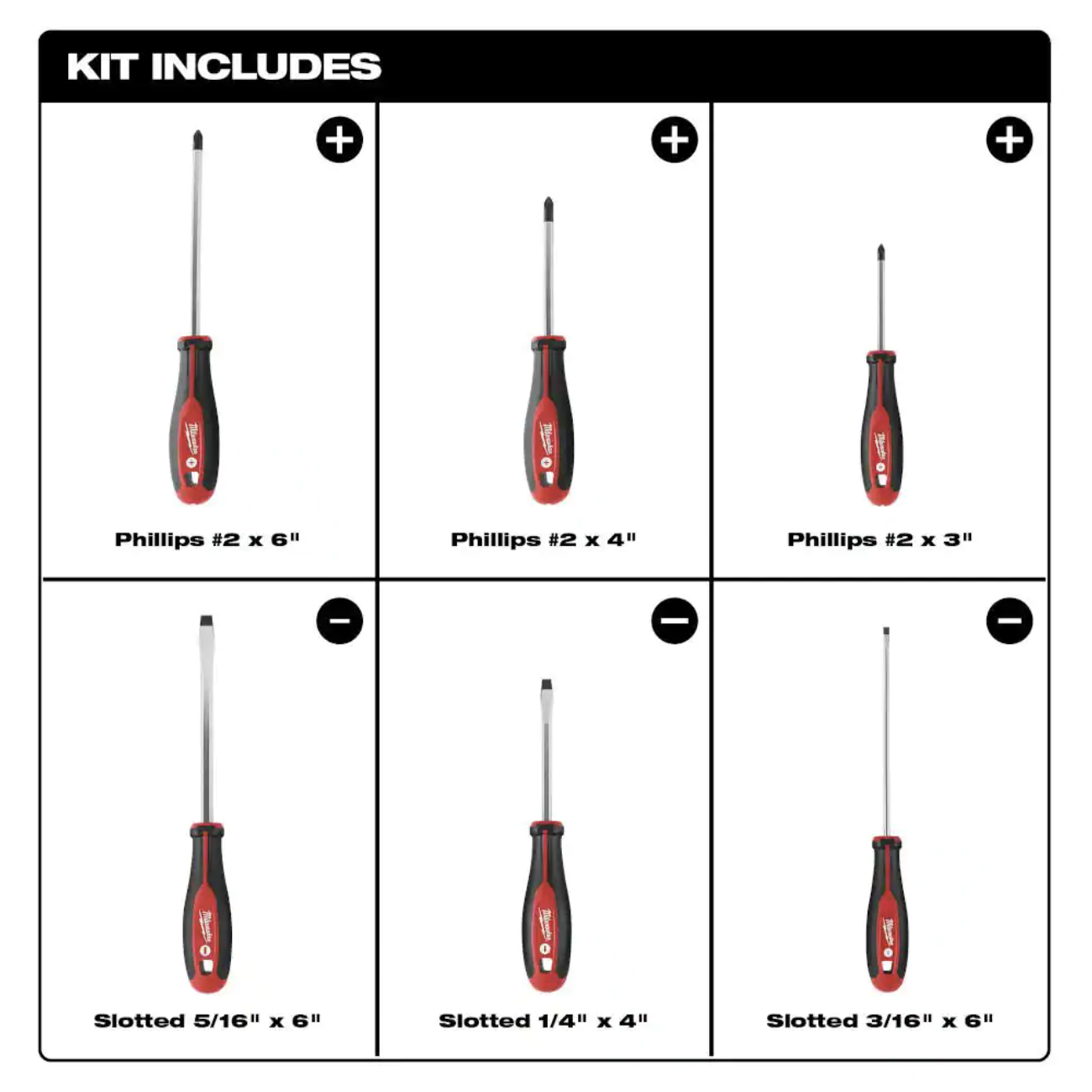 Milwaukee 15 in. PACKOUT Backpack with 9-Piece Tool Set