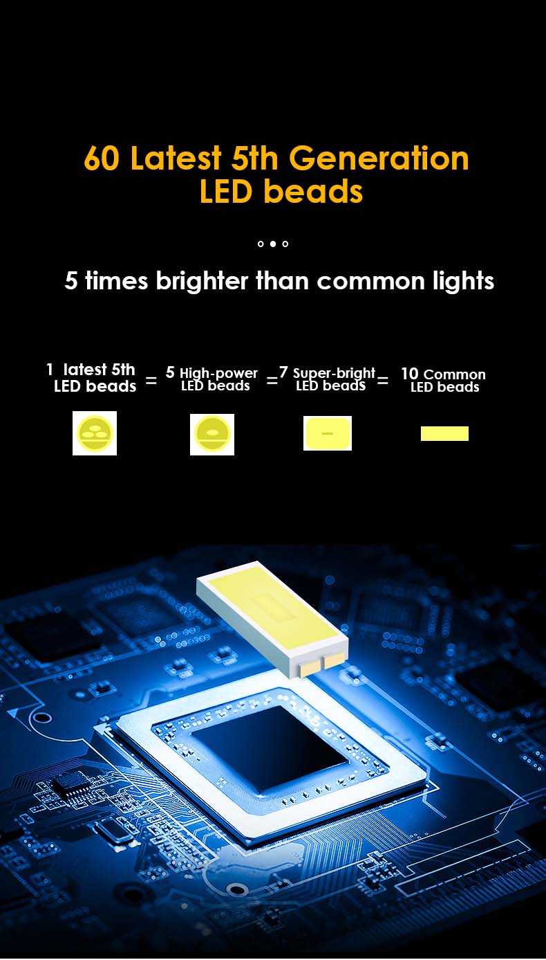 LED Parking Lot Lights 50w， With Dusk To Dawn Photocell