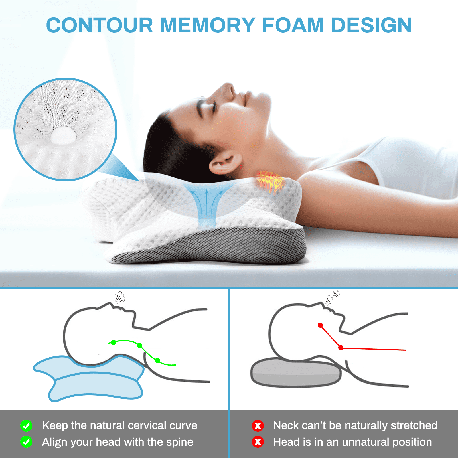 Pain Relief Cervical Pillow for Neck and Shoulder Support, Memory Foam Pillows for Sweet Sleeping, Ergonomic Contour Neck Pillow, Orthopedic Bed Pillow for Side Back Stomach Sleeper