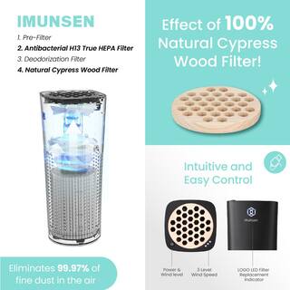 IMUNSEN MPico Black H13 True HEPA 4-Stage Filtration Mini Portable Air Purifier with Cypress Wood Filter for Car Desk Office M-003TB