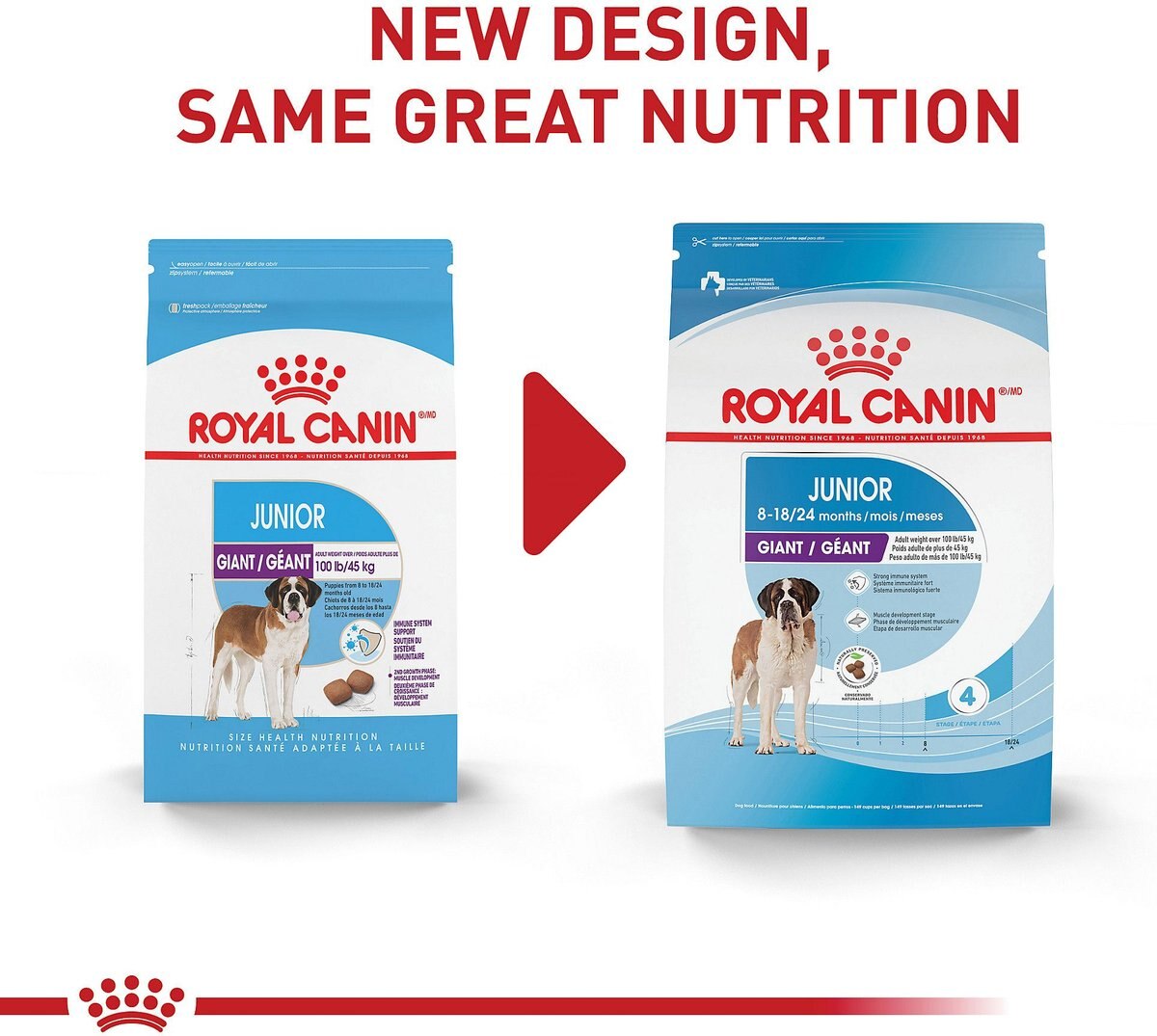 Royal Canin Size Health Nutrition Giant Junior Dry Dog Food