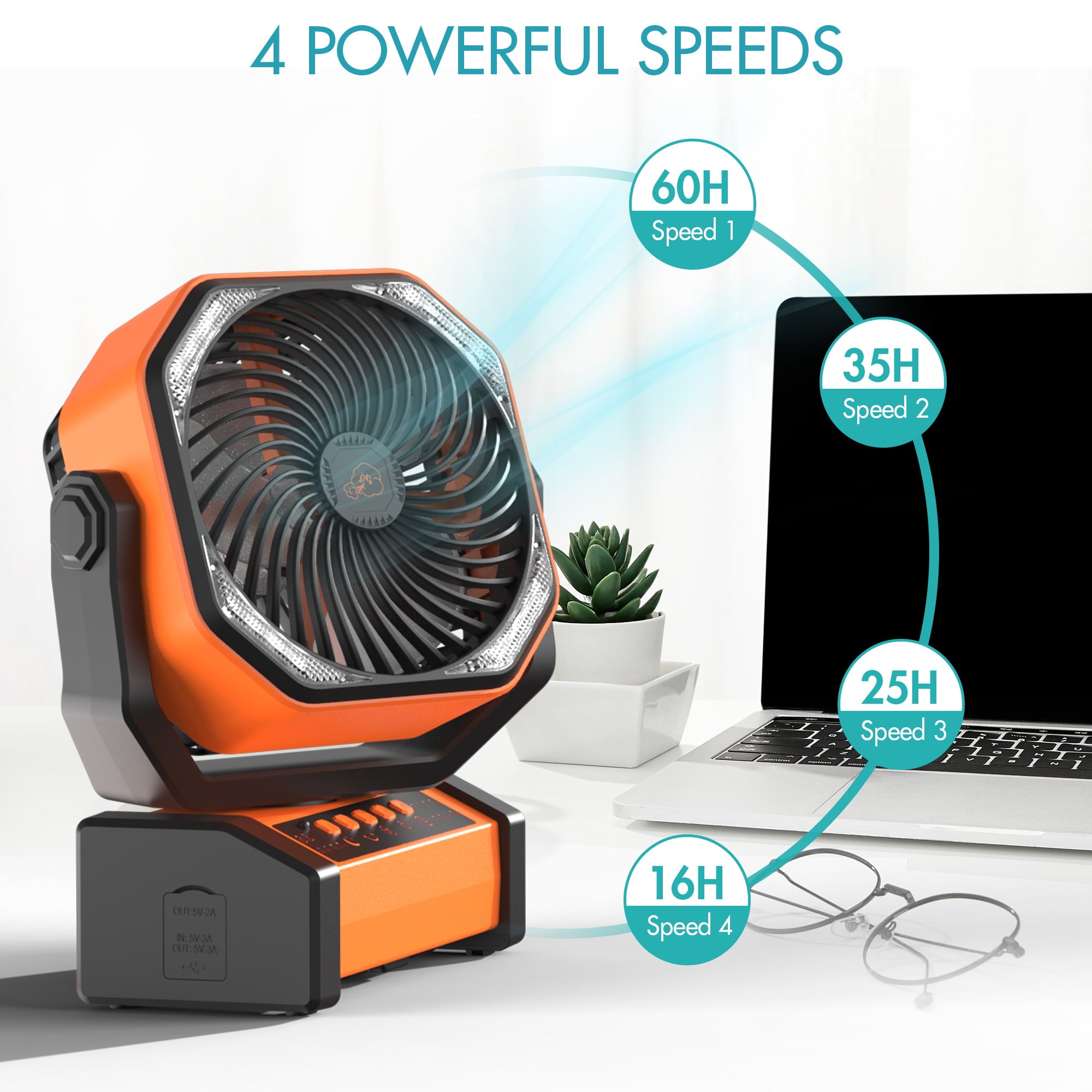 20000mAh Camping Fan with LED Light, Rechargeable Battery Operated Tent Fan, Auto-Oscillating Desk Fan with Remote & Hook, 4 Powerful Speeds 4 Timers USB Fan for Camping Jobsite Hurricane-Orange