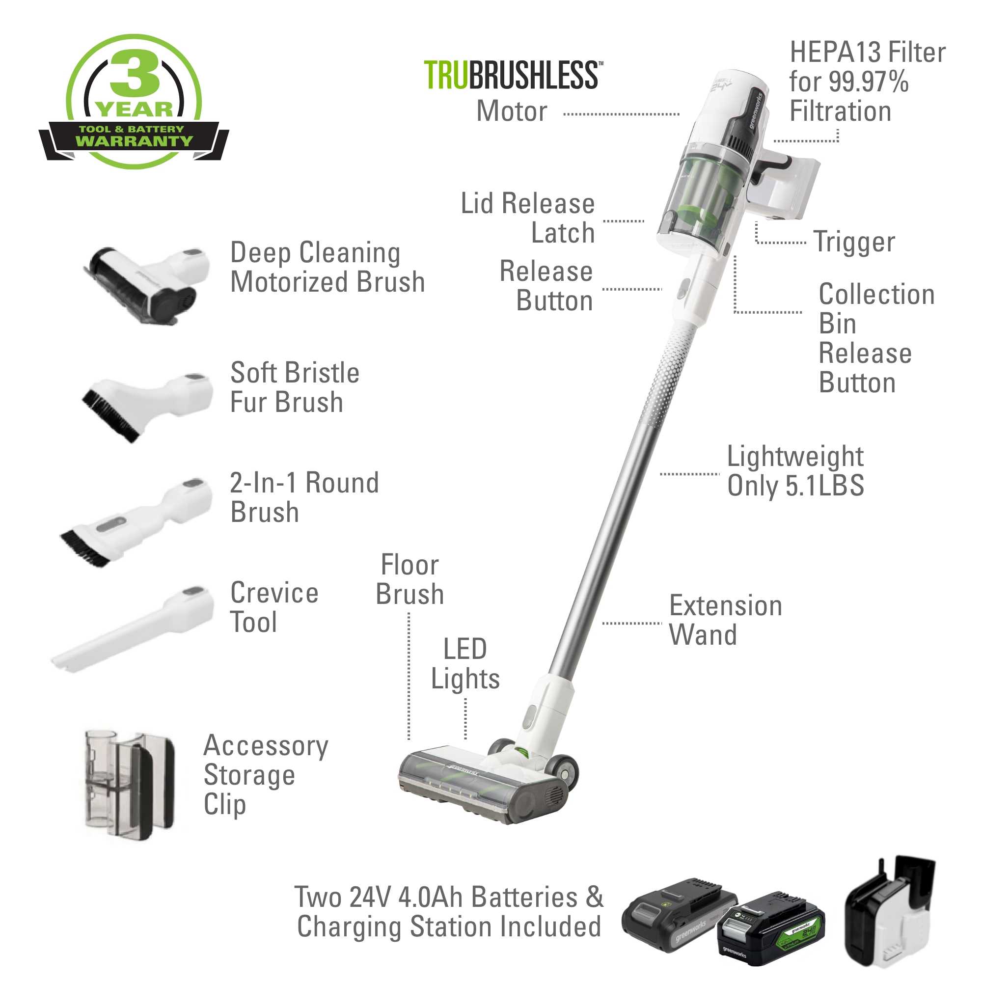 24V White Cordless Stick Vacuum Bundle | Greenworks Tools