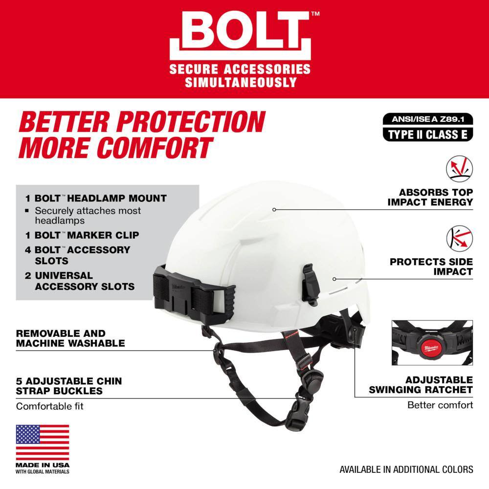 MW BOLT Red Type 2 Class E Non-Vented Safety Helmet (2-Pack) 48-73-1309X2