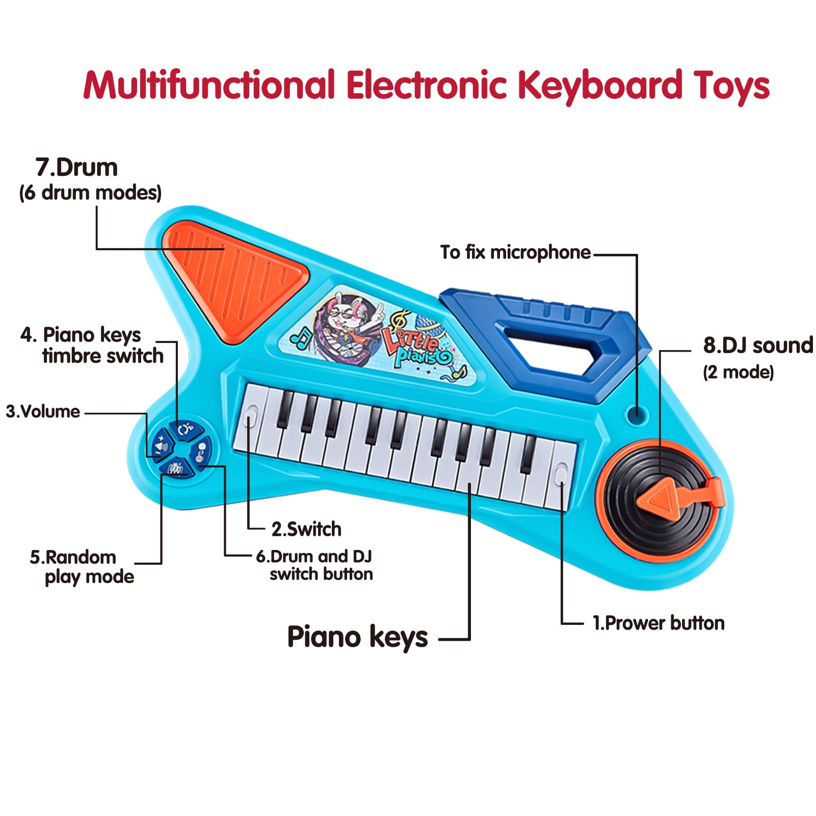 First Birthday Toddler Piano Toys for 1 Year Old Boy Gift Baby Keyboard and Microphone Musical Instruments