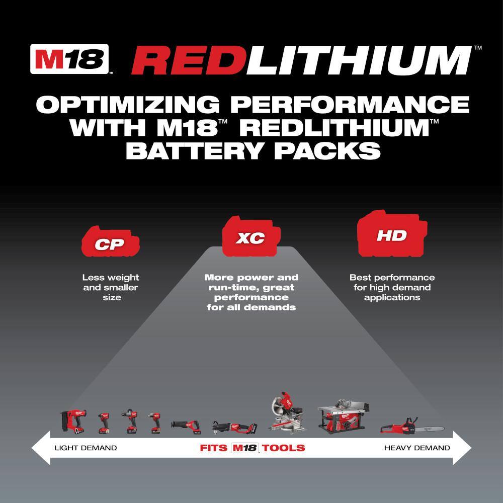 MW M18 18-V Lithium-Ion XC Starter Kit with One 5.0Ah Battery Charger and 14 in. Hex Impact Driver 48-59-1850-2953-20