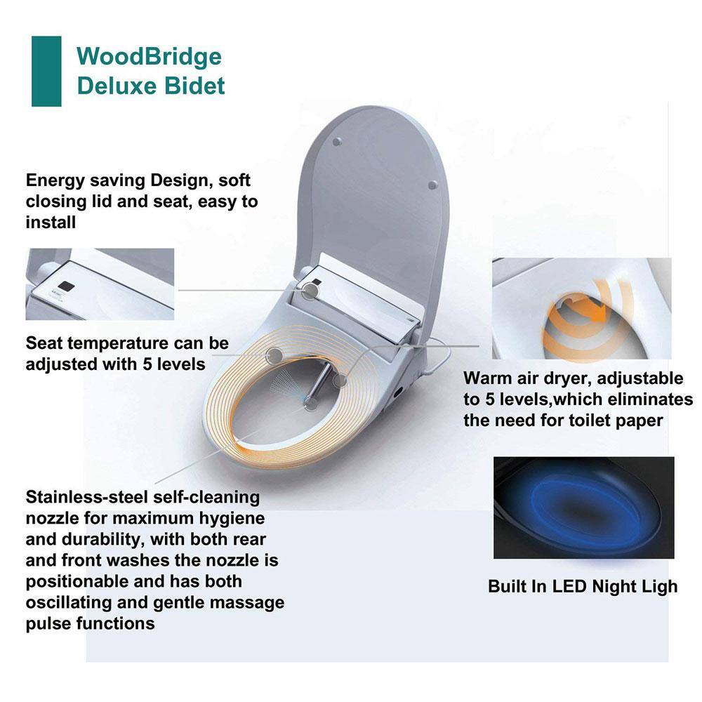 WOODBRIDGE Electric Bidet Seat for Elongated Toilet with Remote Control in White HT0063