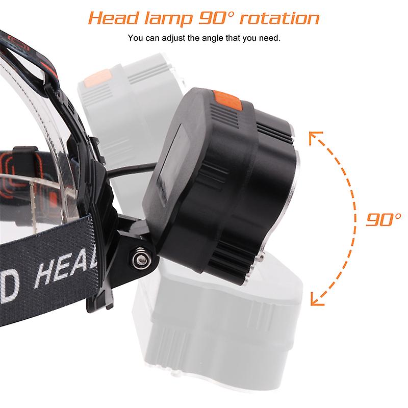 3*t6 Cob Led Headlamp 18650 Battery Usb Rechargeable Super Bright Portable Waterproof Outdoor Headlamp Camping Fishing Headlight