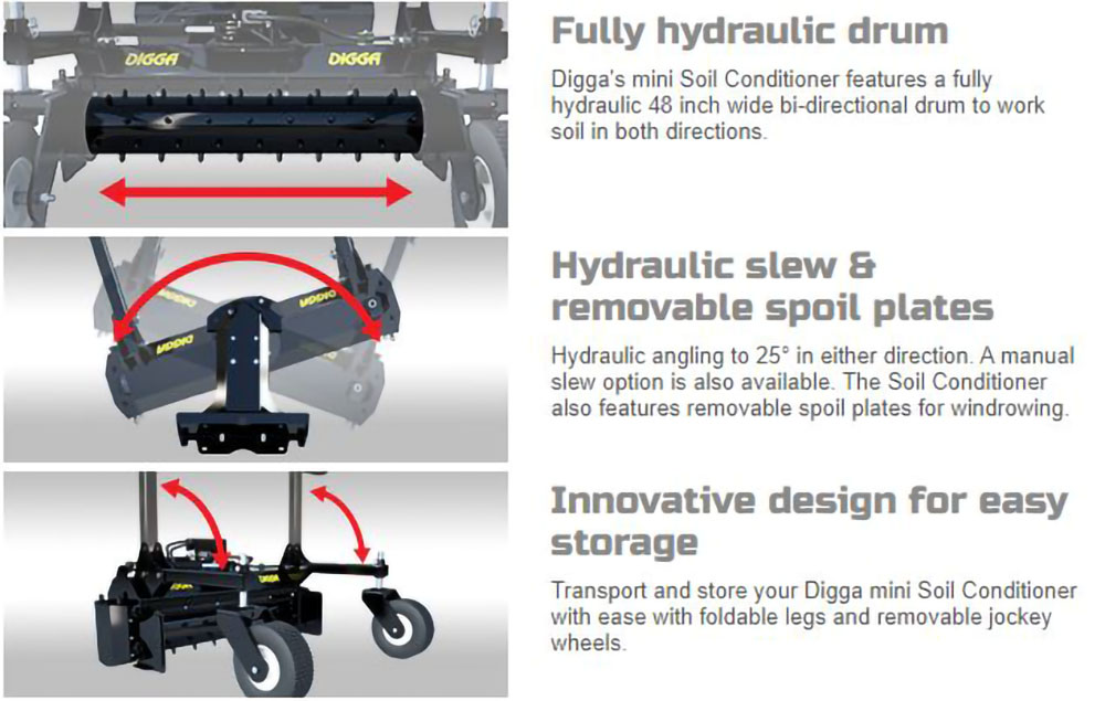 Mini Soil Conditioner w/ Manual Pivot ;