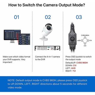 ZOSI Wired 1080p Outdoor Home Security Camera 4 in 1 Compatible for 1080p720p TVICVIAHDCVBS DVR 1AC-1062C-WS-A2