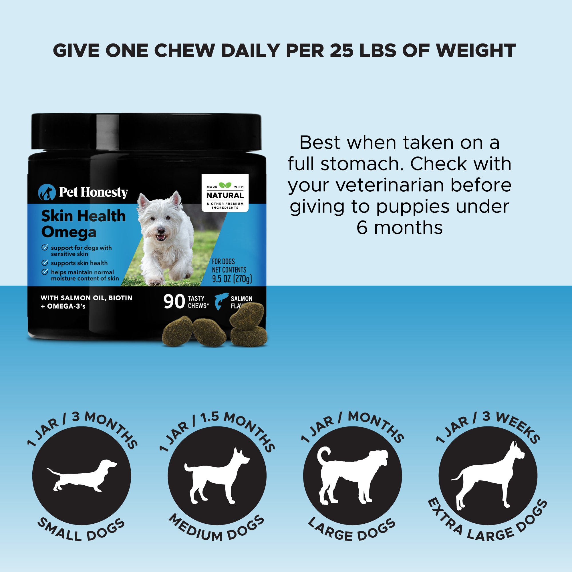 PET HONESTY Skin Health Omega Soft Chews for Dogs， Count of 90