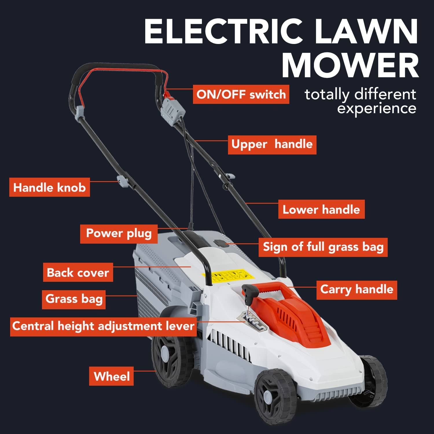 Electric Lawn Mower Grass Cutter Machine,Corded, 12 Amp, 13-Inch with Collection Box，Grey