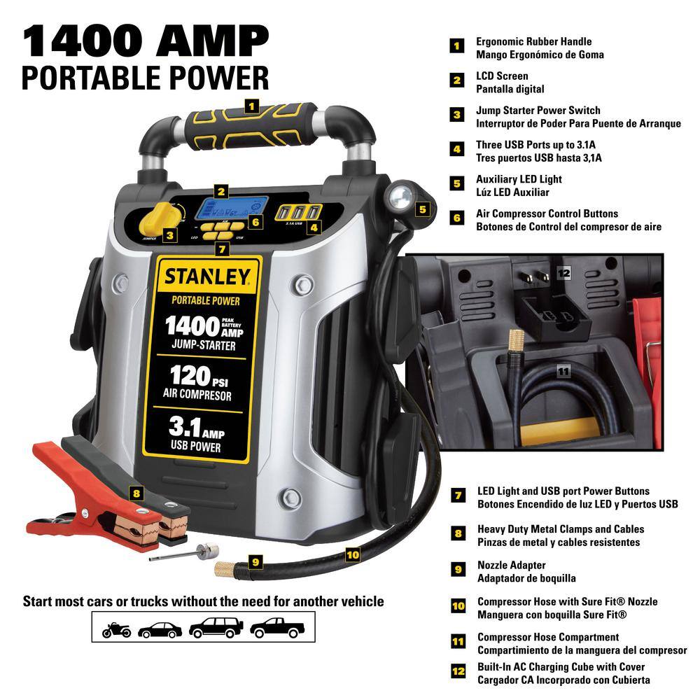 Stanley Jump Starter 1400 Peak Amps 120 PSI Air Compressor 3 USB Ports J7C09D