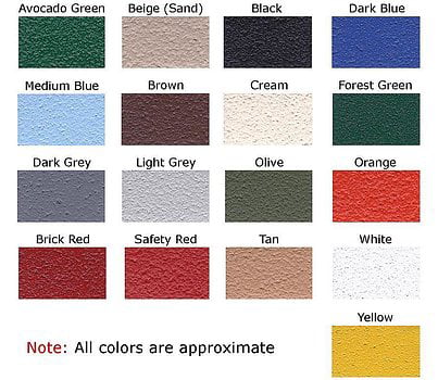 Durabak 18 (For Outdoor Use) - TEXTURED version - Non Slip Coating， Bedliner， Deck Paint for ALL Boats - Many colors to choose from! - Black GALLON