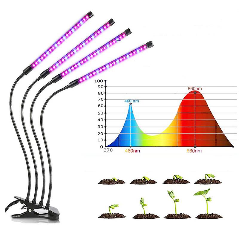 Full Spectrum Led Grow Light Dc 5v Usb Phyto Lamp Desktop Plant Growth Lamp For Indoor Flower Veg Seedling Succulent