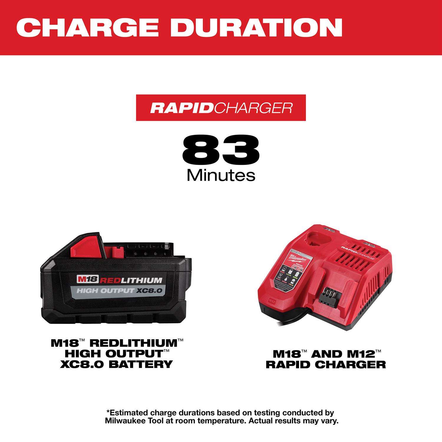 MW M18 RedLithium XC 8 Ah Lithium-Ion High Output Battery and Charger Starter Kit 2 pc