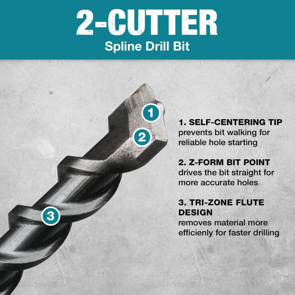 1/2 x 23 Spline Bit， 2-Cutter