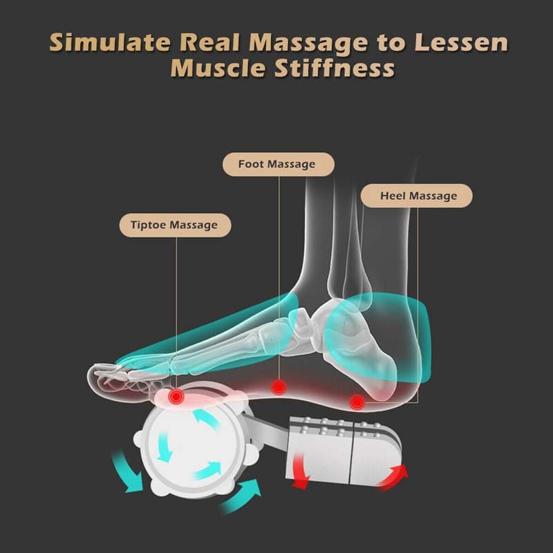 3D Foot Massager Machine with Heat, Leg/Calf/Ankle Shiatsu Feet Massaging for Neuropathy Pain, Plantar Fasciitis