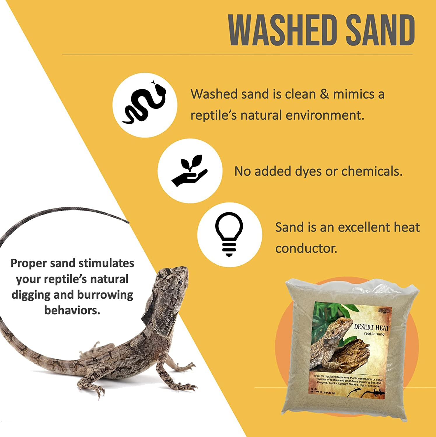 Desert Heat Reptile Sand (10 Pounds) - Perfect for Both a Hamster Sand and Reptile Sand Usage. Designed for Multiple Species Including The Bearded Dragon